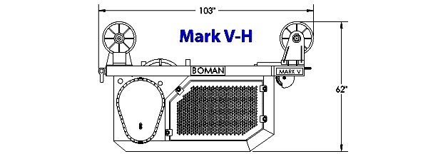 Mark V-H Moterized Logging Carriage